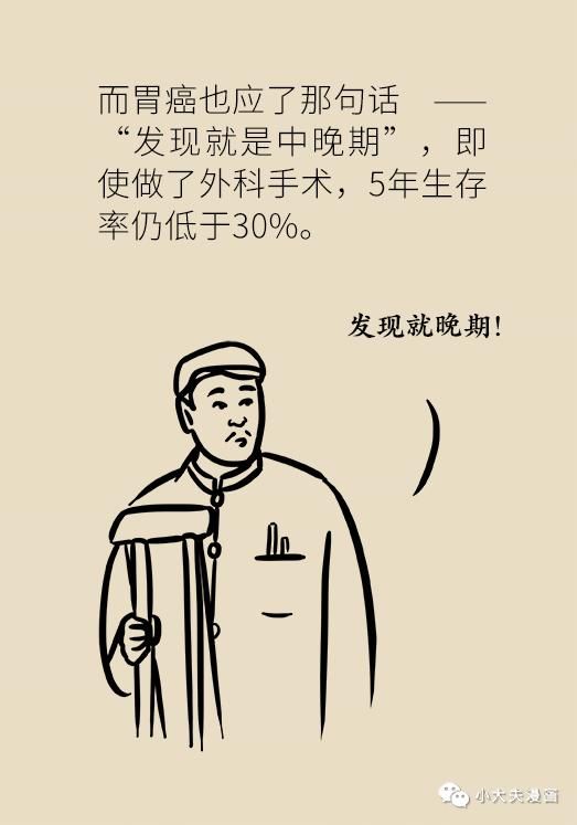 筛查|胃癌“钟情”年轻人,早期发现很重要,这4类人一定要尽快筛查!