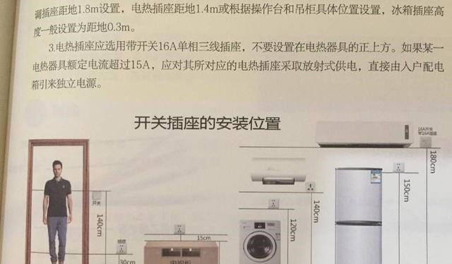 高度|预留插座高度多少合适 装错了别回来骂我装修师傅!