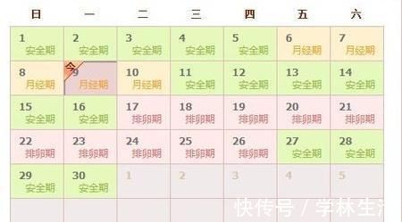 卵子|排卵期第一天,女性可能出现这些感觉,抓住了让怀孕容易些