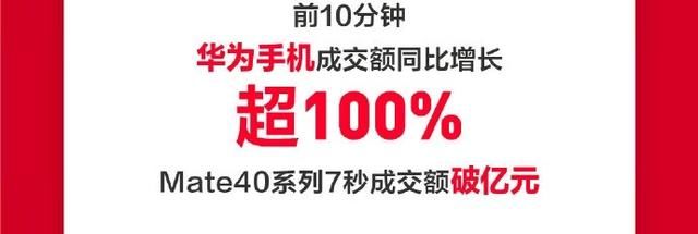 排名|双11手机销量排名，小米拿下双冠，Mate40系列7秒破亿