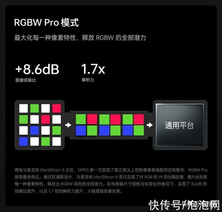 能效比|OPPO马里亚纳 X芯片能够带来什么变化？