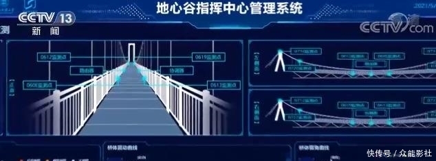 “车、路、云一体化”立体救援体系构建路途交互与通行安全屏障