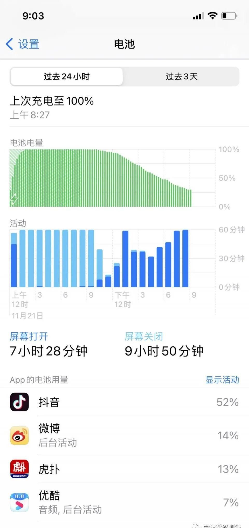 手机|从iPhoneX换成了iPhone12Pro！说说我的感言