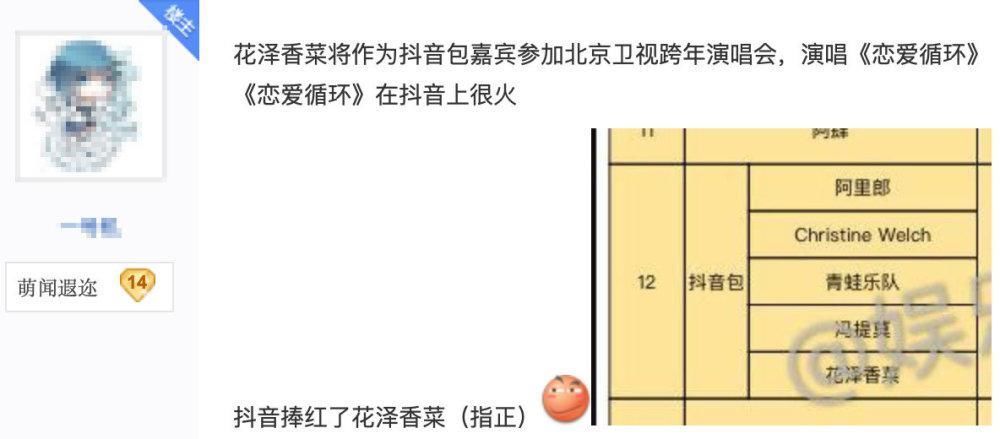 那些在抖音出圈的二次元元素，尬得我用脚抠出了三室一厅