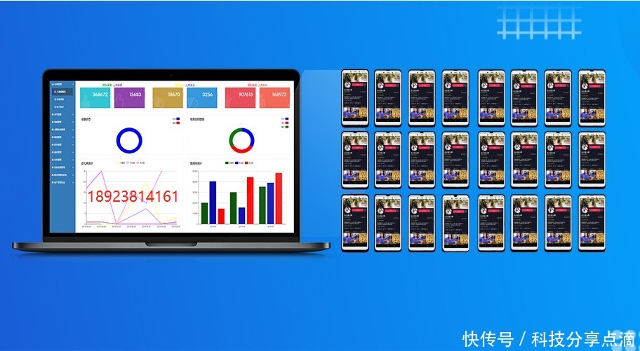 内容|抖音短视频黄金时代,企业和抖商如何运用抖音群控软件抓住流量红利