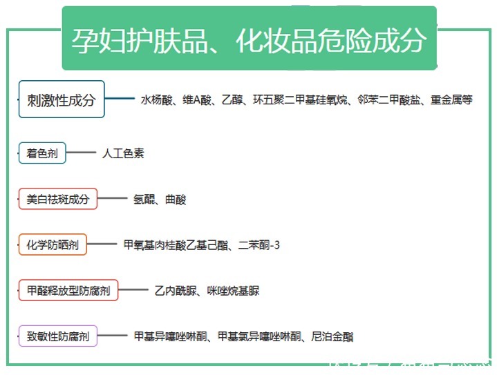 化妆|行行好!别再说孕妇不能护肤化妆了!精选“真”安全可靠的化妆品
