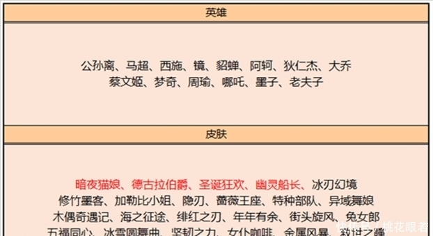 挑战|王者17号更新:挑战绝悟升级,必得战令皮肤,马超进碎片商店