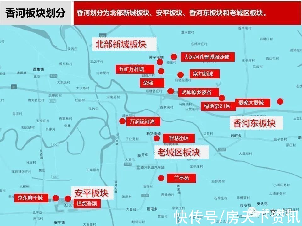 安次区|2021年9月廊坊部分区域成交量及房价走势一览