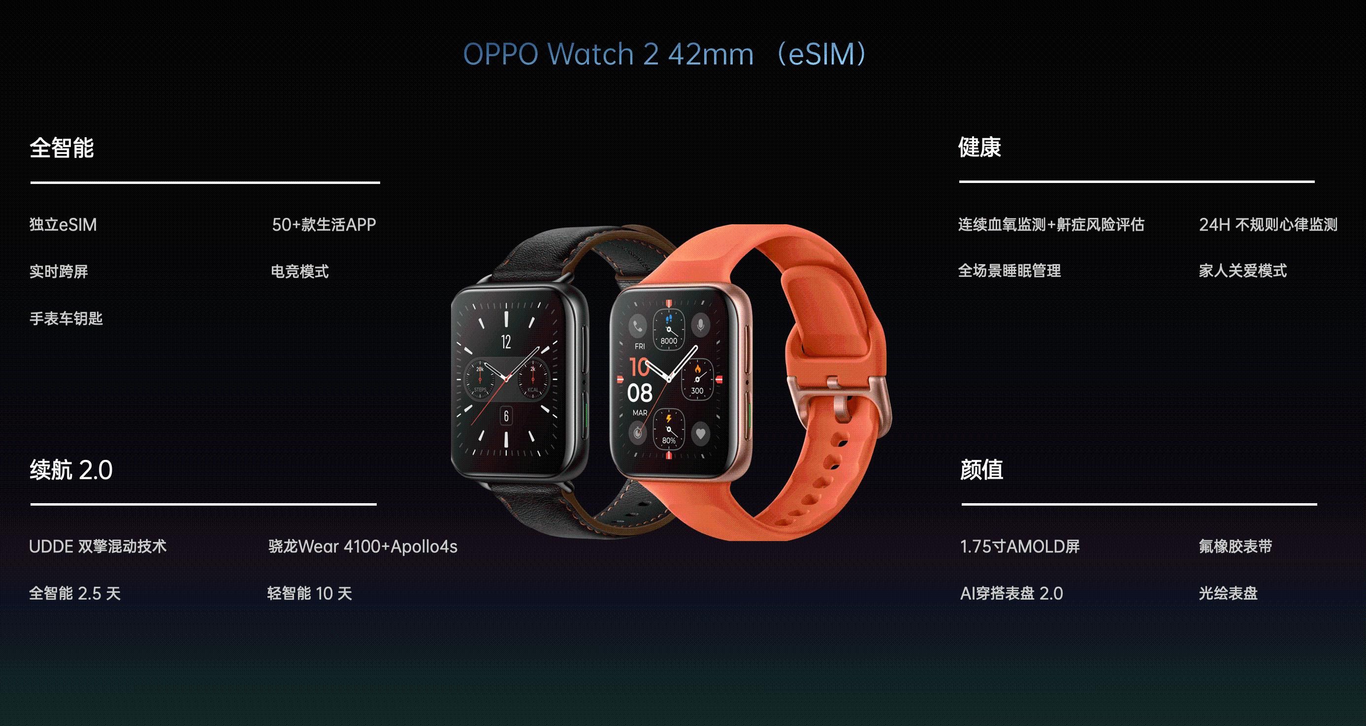 焦虑|OPPO Watch2正式发布，想彻底打破我们的“续航焦虑”