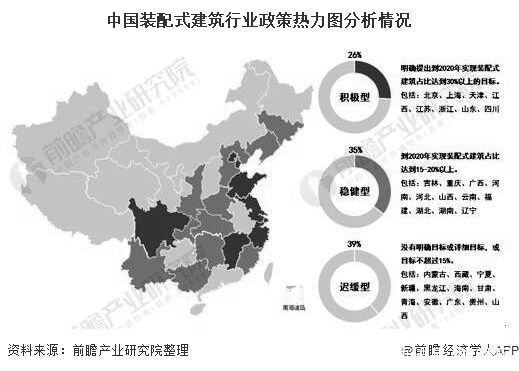 各省市|2020年中国及各省市装配式建筑行业相关政策及发展规划汇总分析 行业快速发展