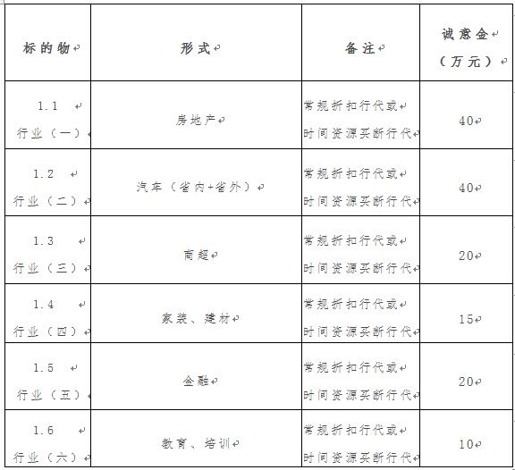 广播|山西广播电视台广播频率 2021广告资源经营权招标文件