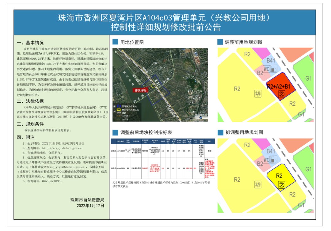 住宅|珠海拱北将新增住宅用地，同时要建文化设施及商业配套