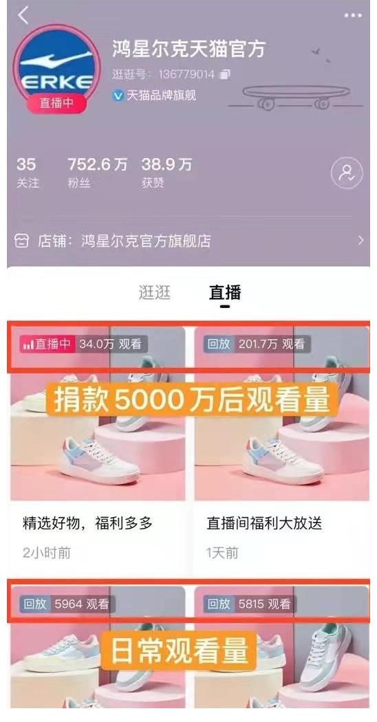 民营企业|实话实话，鸿星尔克真没大家想得那么惨