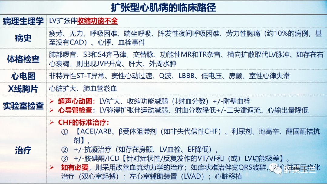 扩张型心肌病患者非心脏手术的全身麻醉一例|病例讨论 | 全身麻醉