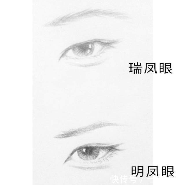 卧蚕|秘诀：眼型对美貌有多重要？明白眼型才懂什么眼妆最合适