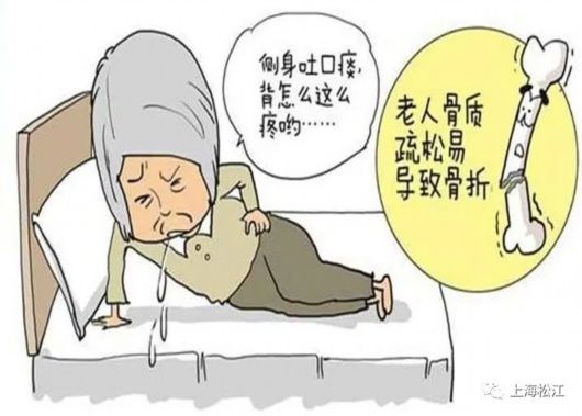 治疗|你了解脊椎压缩性骨折吗？如何治疗？松江医生来解答