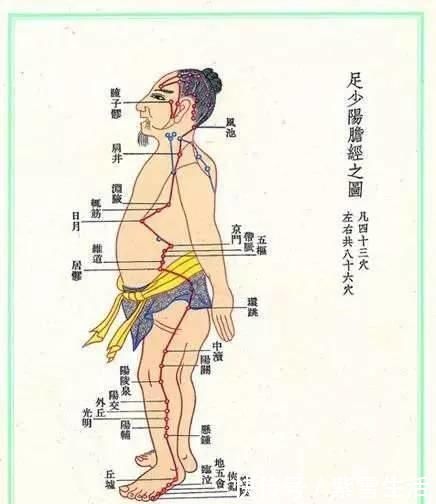 身体不适|经络不通百病生，一套从头练到脚的经络养生操，手把手教会您