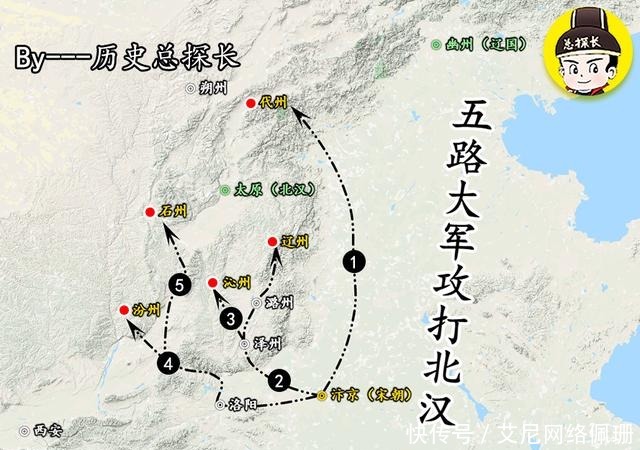 战争|地图上的战争：赵匡胤突然驾崩，赵光义登上帝位，顺利荡平北汉