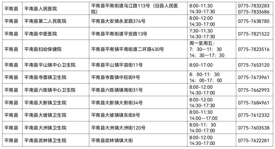 新冠病毒|扩散！事关贵港市开具禁忌症或暂缓接种新冠病毒疫苗证明的通告