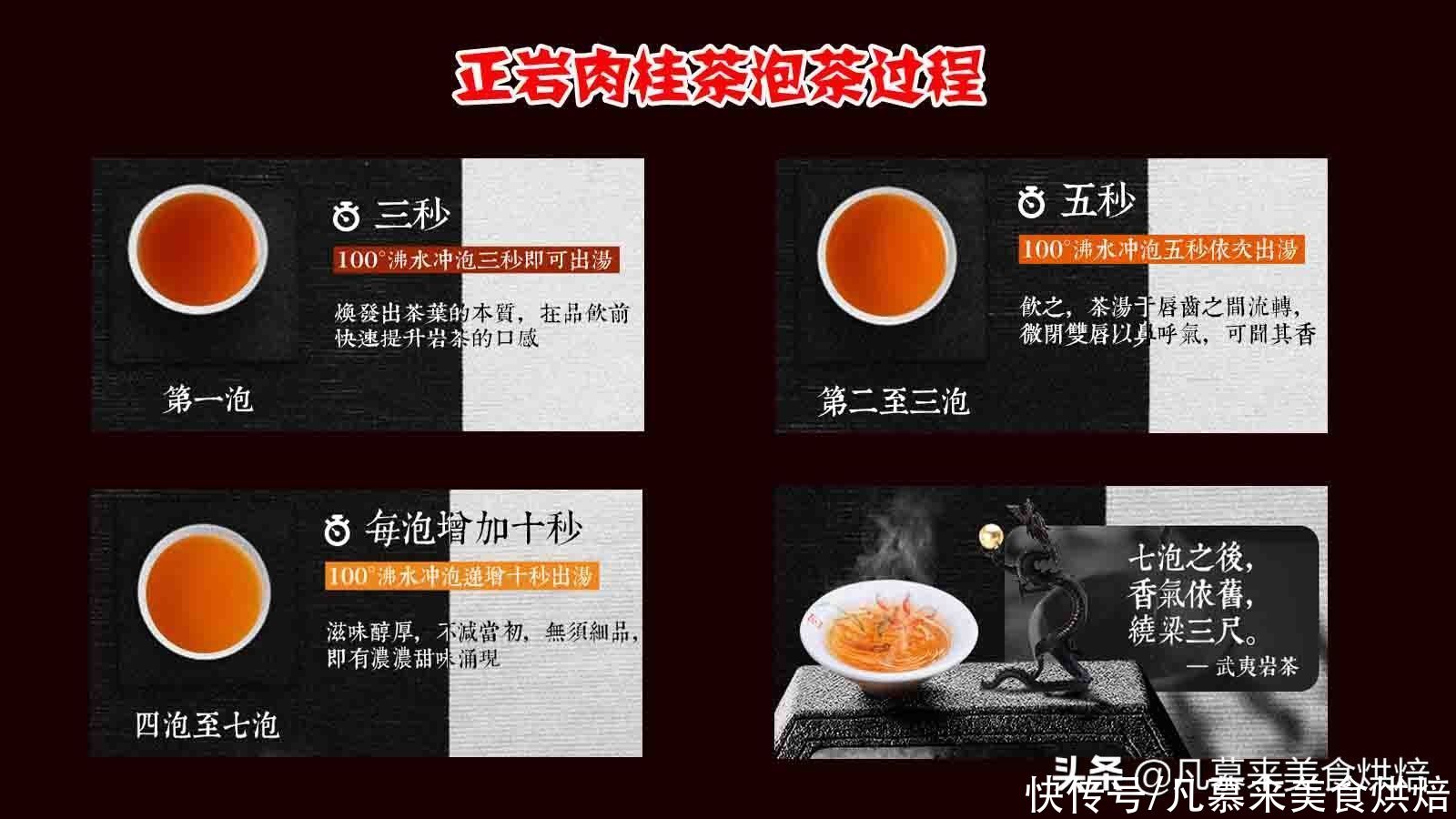  正岩肉桂属于什么茶？与大红袍有什么区别？日常饮用要注意这4项