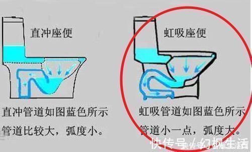 瓷砖|新房装修刚入住,卫生间却留下13个遗憾,上厕所都要提心吊胆!