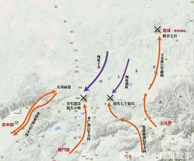 中原王朝的军事牧场--河套地区,千年来兵家