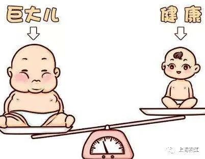 bmi|孕妇增重过多，危害有这些……