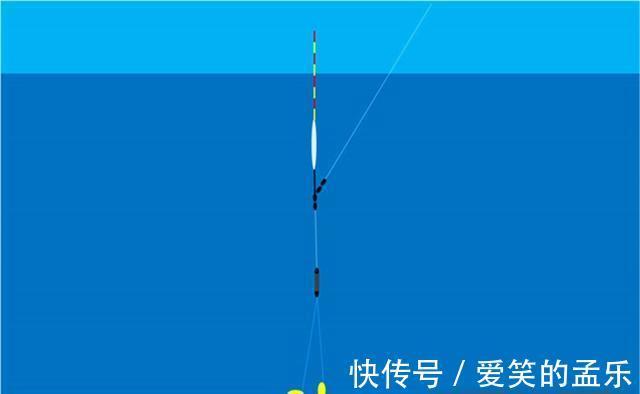 技巧|调漂技巧：简单的只有两步，复杂的需要七步，复杂或简单差别不大