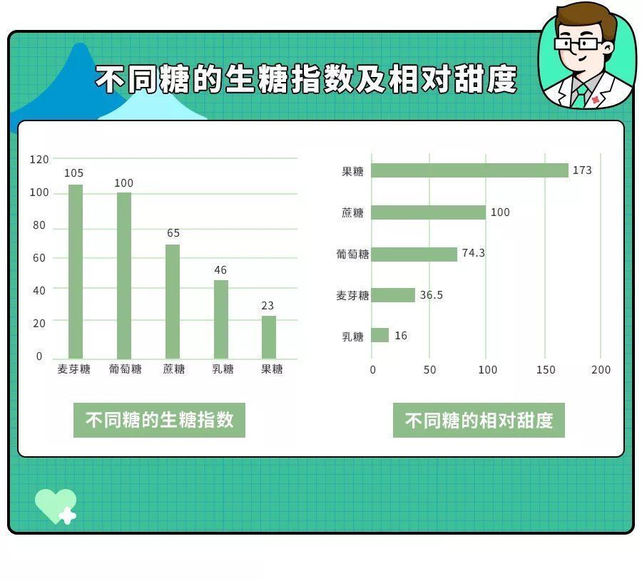 乳脂|火爆全网的“奶粉秘诀”竟是假的？记住这三点，不花冤枉钱