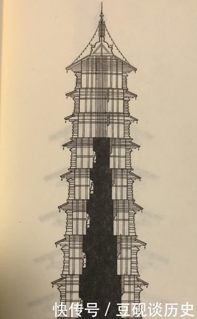 1600年前古代最高建筑，北魏洛阳永宁寺塔，可惜毁于一场火灾