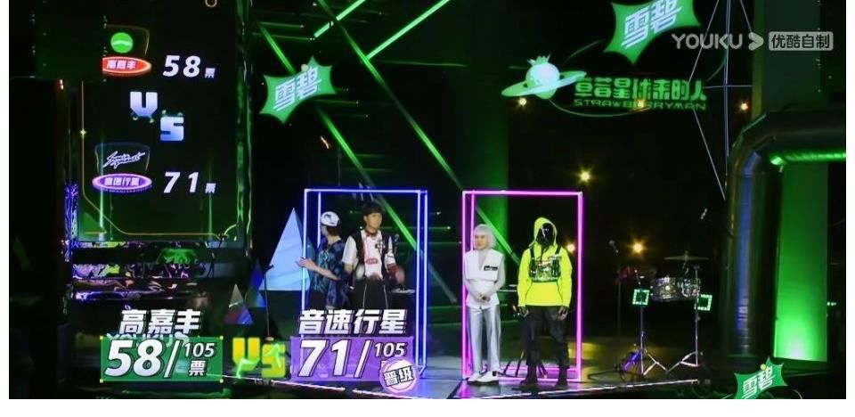 复古未来主义|图一乐儿看《草莓星球来的人》