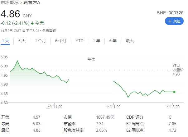 iphone|苹果 iPhone13 喜提国产屏，消息称京东方绵阳产线已顺利量产出货