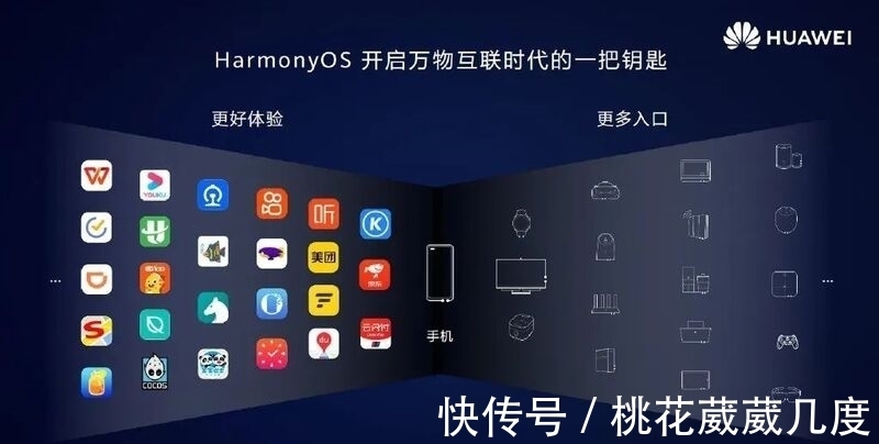 安卓的英文名称叫什么