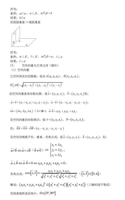 高中数学|高中数学：许多核心考点，建议收藏！