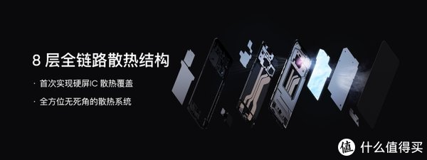 电池容量|全能王realme 真我GT Neo 2登场，网友：iPhone13恐怕很难再香了