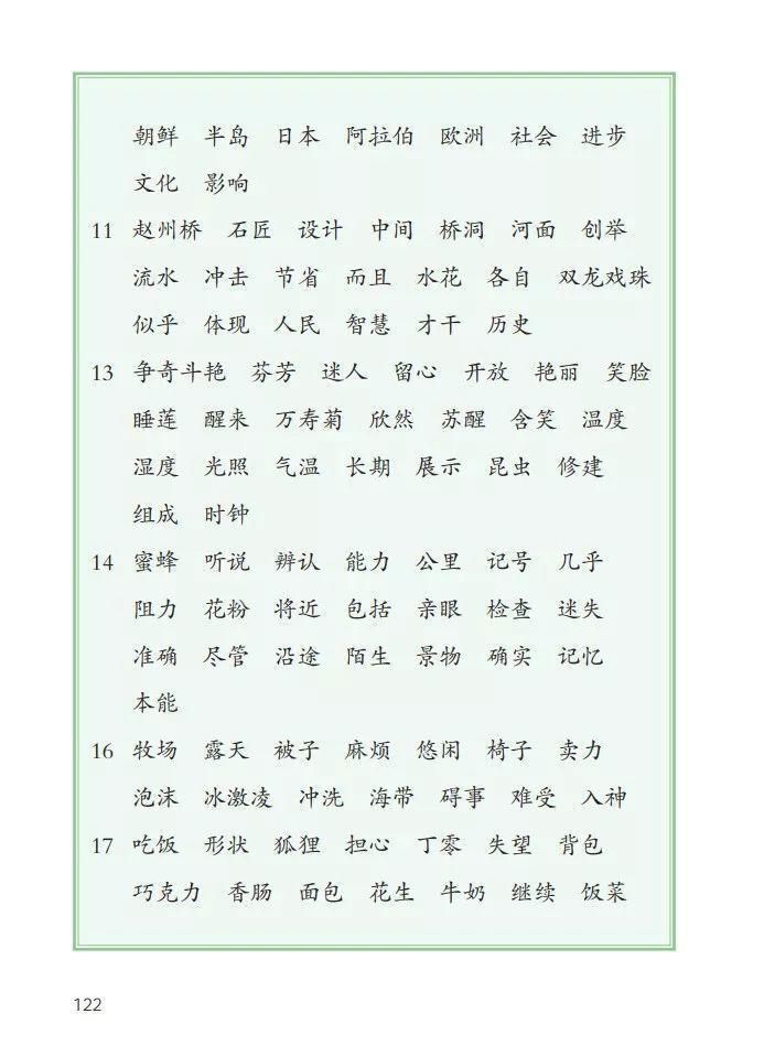 1-6年级（下册）识字表、写字表、词语表，建议收藏