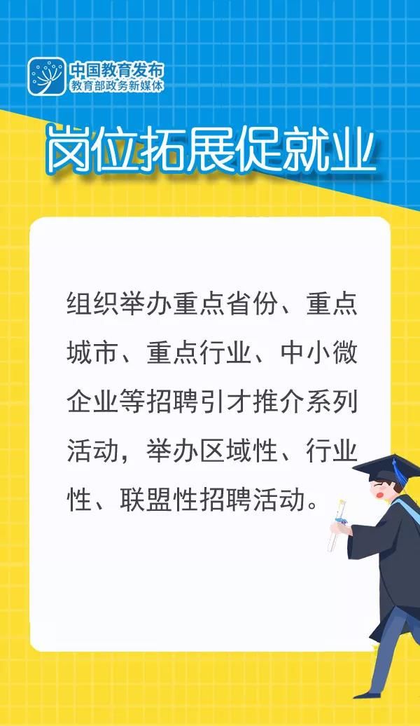 教育部|教育部七大举措促就业，大图看重点