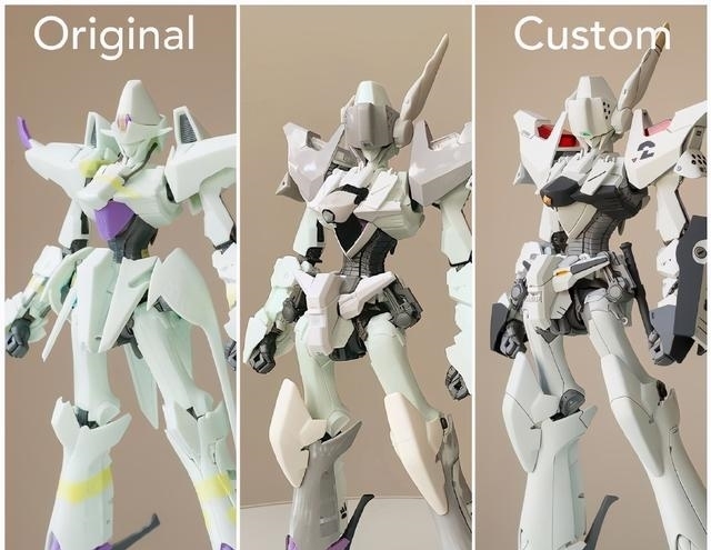 五星物语风格机动警察模型制作