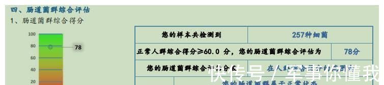 恢复|孩子生病要想恢复得快!一个负责的家长很重要