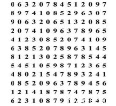 儿童|天使科普:孩子注意力时间短,就是注意力缺陷多动吗?