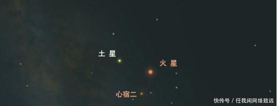 地球 为什么地球在火星上看起来那么小火星上的沙尘暴是从哪里来的