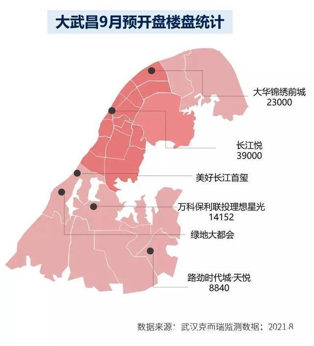 房源|武汉房子还卖得动吗九月将有56个楼盘1.3万套房源入市