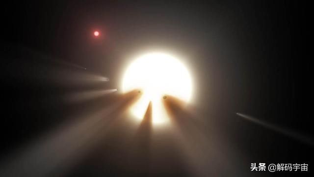 奥尔特 在130万年中，一颗恒星将在太阳的24个光日内出现