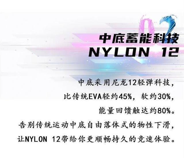 关于碳板跑鞋你了解吗为什么它能那么快，还那么贵