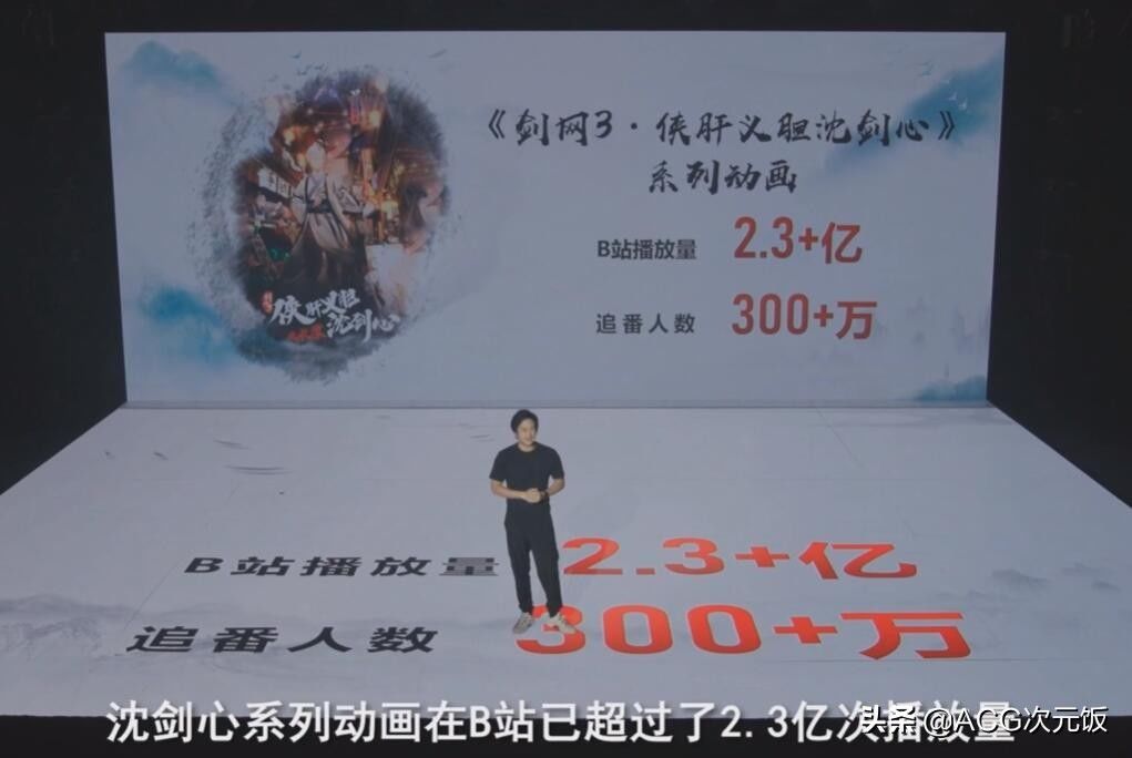b站|陈睿最爱的国漫有动静了！苦苦等了一年，蒙古上单都要点赞
