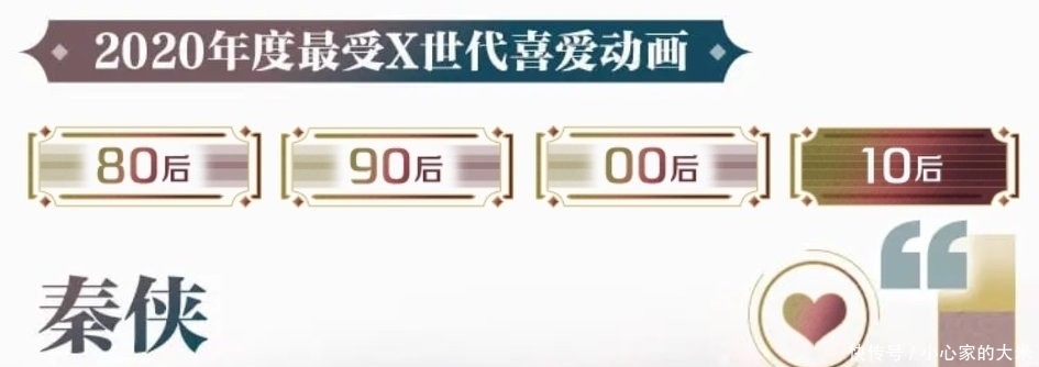 10后看《秦侠》，00后看《凹凸》，90后最爱是《凡人》