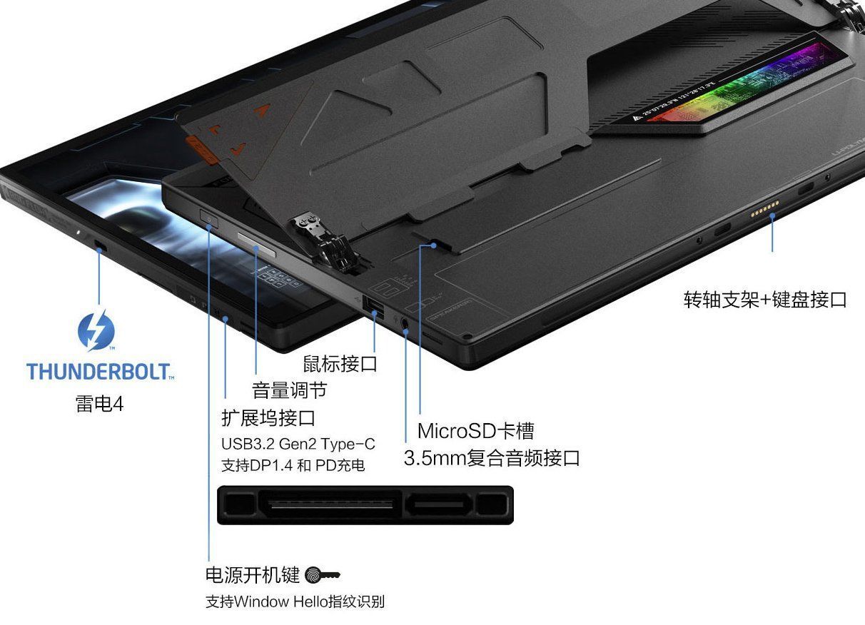 二合一|地表最强二合一轻薄本，ROG 幻 X 开启预约