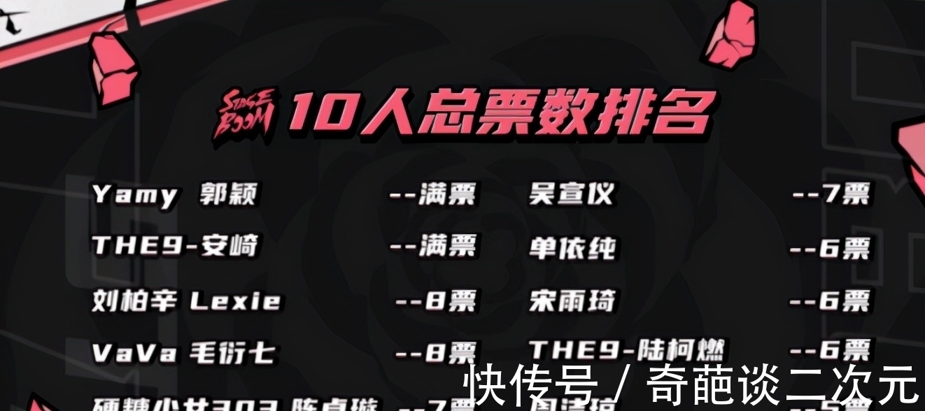 劉柏辛|《爆裂舞臺》看的人整個碎了，單依純成吐槽重災區(qū)，是非真的多