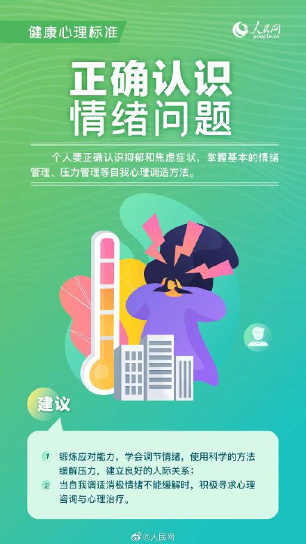 标准|8条健康生活方式标准，你达标了吗？