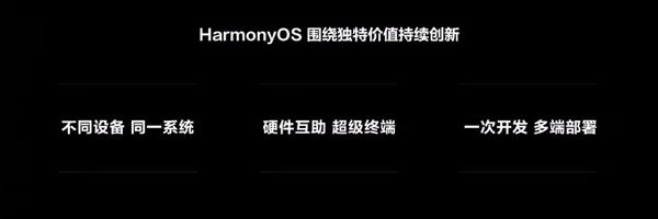 h华为HarmonyOS 3来了！亮点很多，生态建设进度喜人，但仍有不确定性